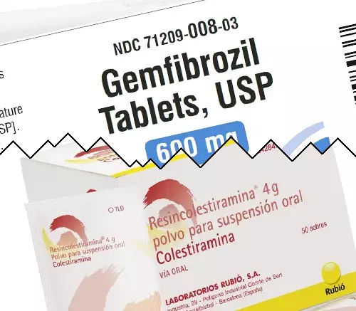 Gemfibrozil vs Cholestyramine